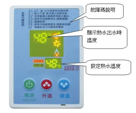熱水器液晶顯示溫度控制面板