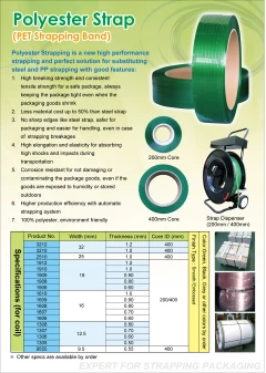 PET strap brochure