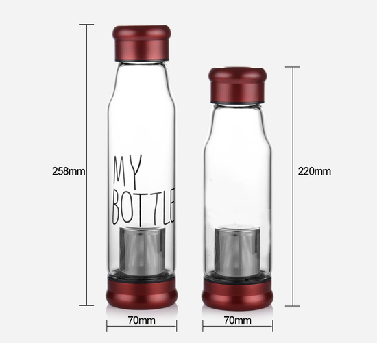 請問證件帶訂做的流程是如何呢 我該如何開始