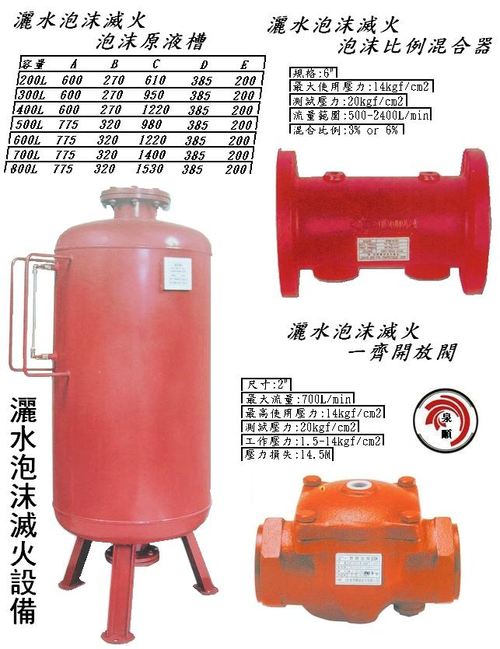 灑水泡沫滅火設備