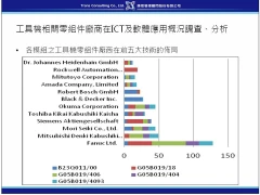 主要廠商之技術佈局