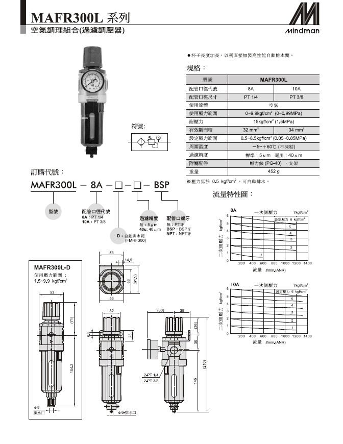 MAFR300L尺寸