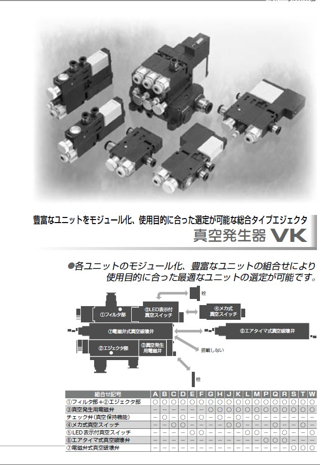 日本PISCO 真空発生器総合タイプVKML