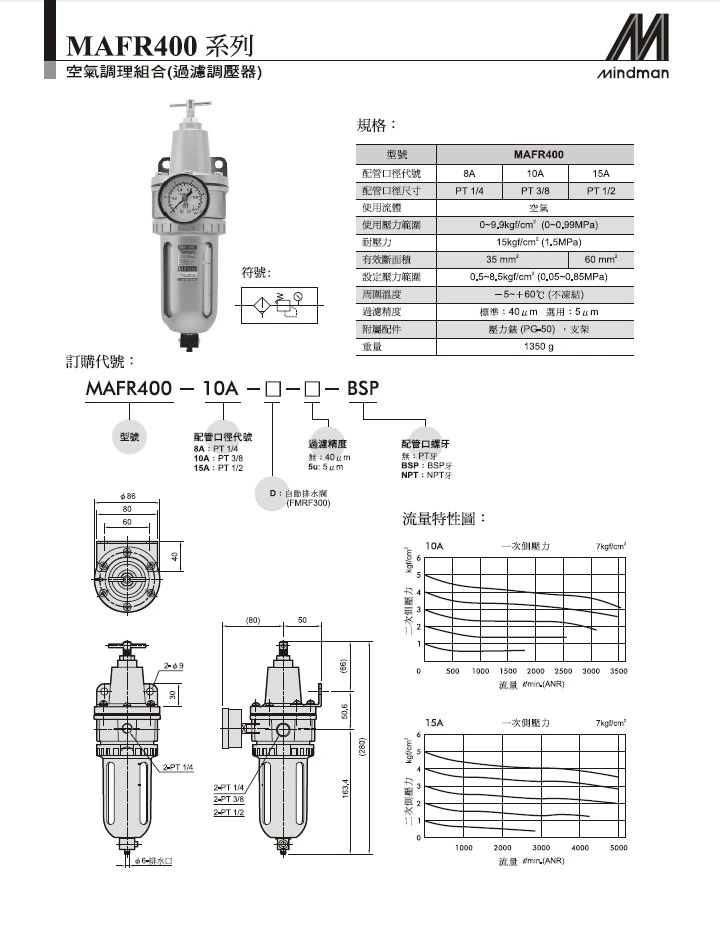 MAFR400-15A MINDMAN調壓過濾器