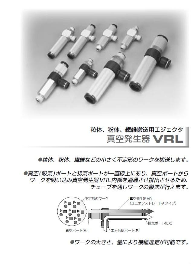 日本PISCO 粒體,粉體,纖維-搬運使用真空發生器VRL