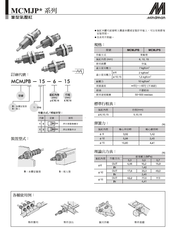 MINDMAN 氣壓缸MCMJPB15-5-15