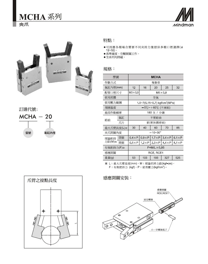 MCHA-20