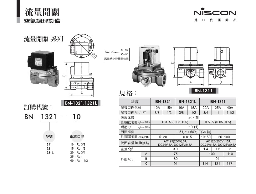 BN-1321-15