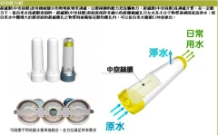 中空絲膜濾心說明