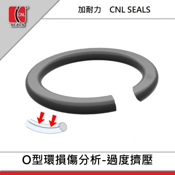 O型環(O-ring)-過度擠壓分析