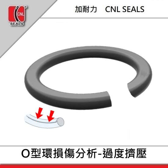 加耐力油封-O型環(O-ring)-過度擠壓分析