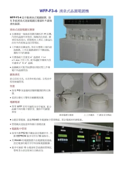 旋轉型