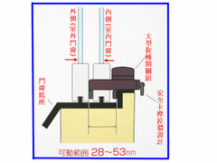 日本原裝進口~安全有保障.免鑰匙免工具安裝拆除免免破壞門窗.(棕色.銀色二款)