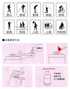 適用用途.商品內附詳細使用說明書