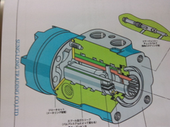 日本製-船舶車輛用轉向器