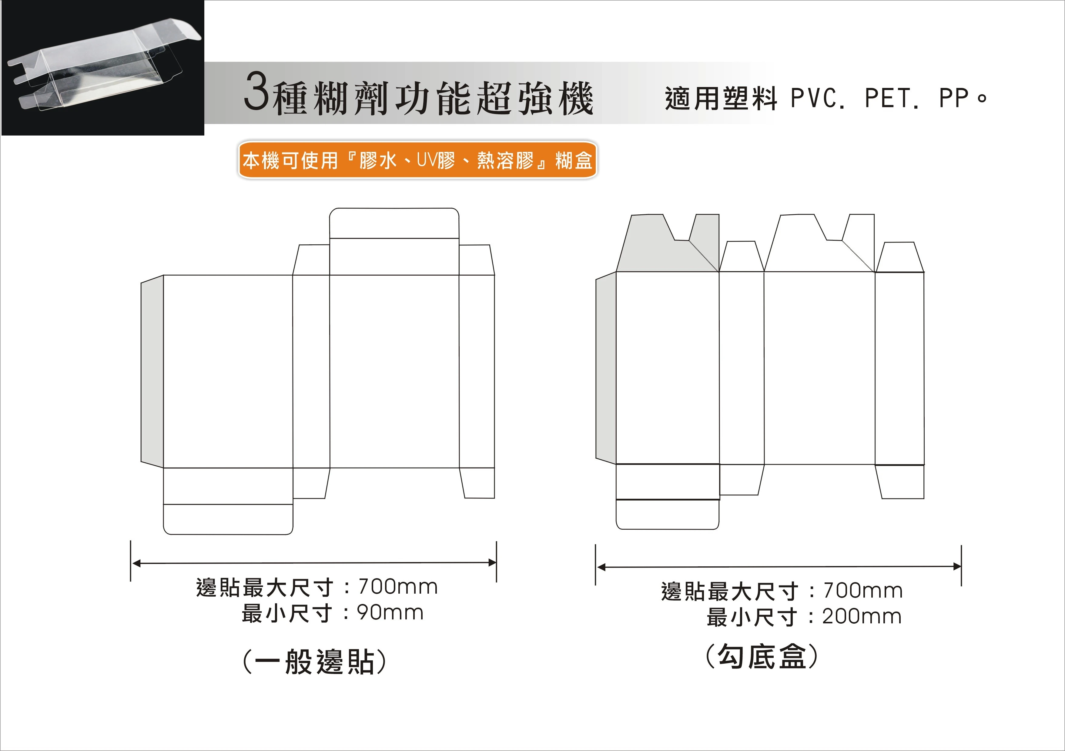 適用：塑料透明盒  PVC. PET. PP，可使用膠水糊盒