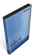 ChartFX for .NET