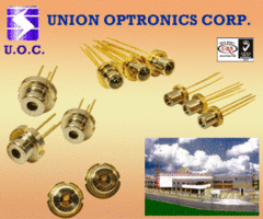 Laser Diodes