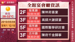 飯店應用