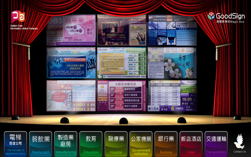 KIOSK觸控導覽系統