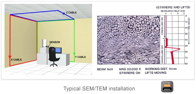 Spicer SEM/TEM 磁場消磁器（主動式消磁器）&amp; 場地量測