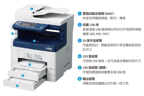 富士全錄黑白多功能複合機-影印機
