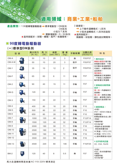 專業電動驅動器、控制閥