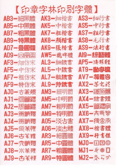 字型表1
