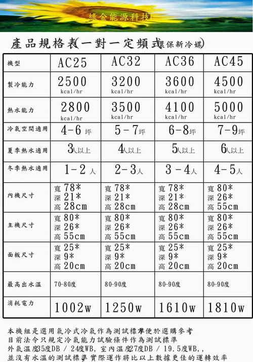 一對一定頻式