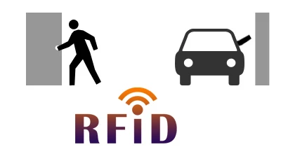 RFID門禁管理系統