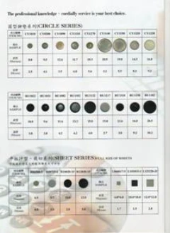 橡膠腳墊、防震腳墊、背膠腳墊、止滑腳墊、自黏腳墊