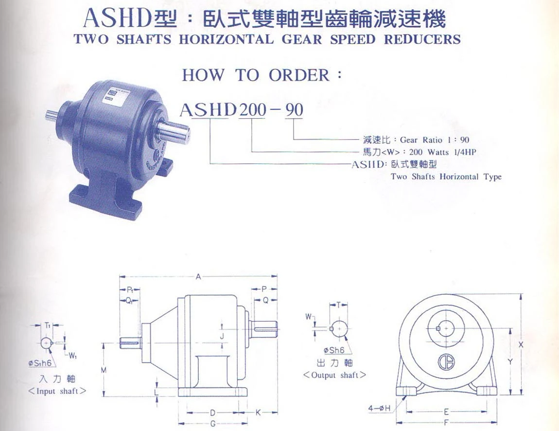 ASHD臥式雙軸型齒輪減速機