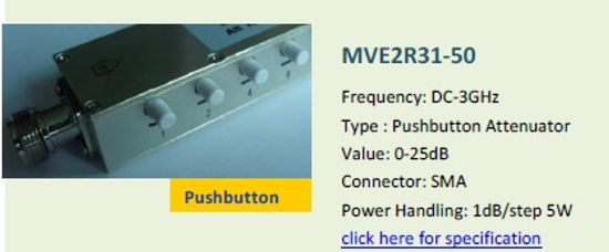 Attenuator Series 衰減器