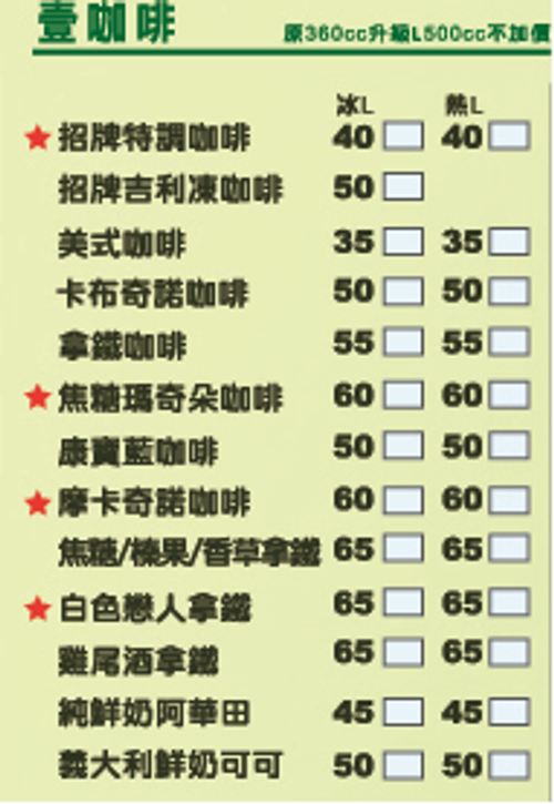 咖啡品項