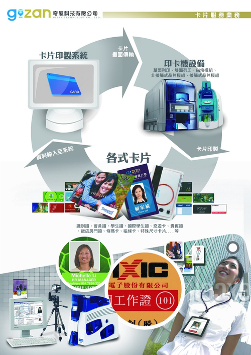 各式護套
