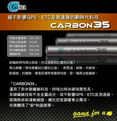 GAMA CARBON-35