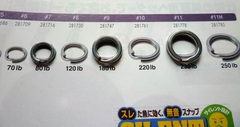 强力路亞雙圈,比對日本OWNER生產