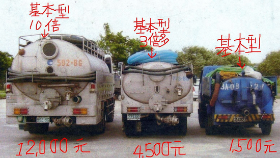 日生環保衛生工程行