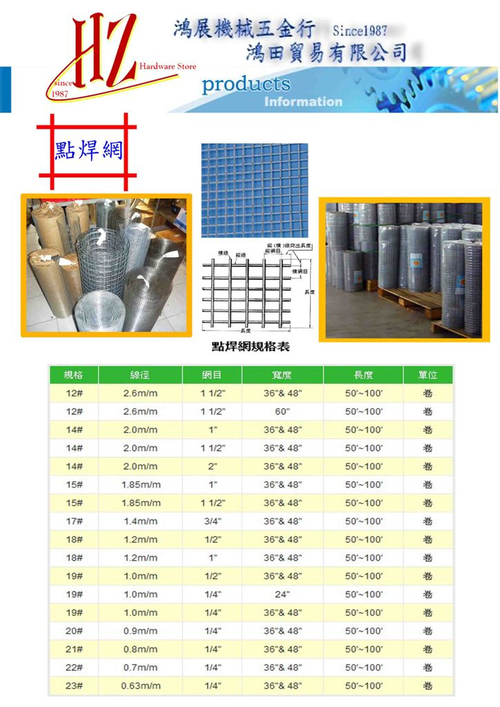 本圖片未經許可,不准轉載,本公司保有法律追訴權