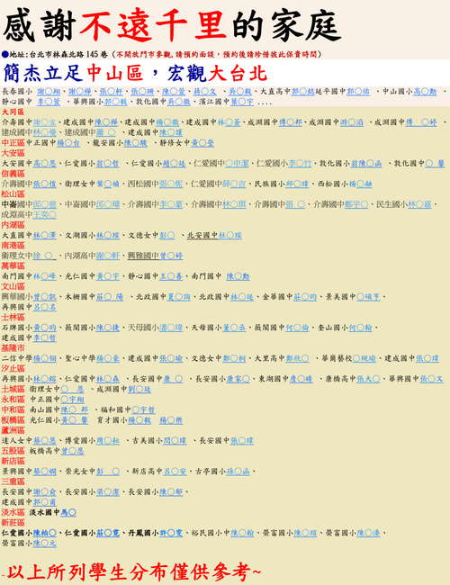 簡杰總校位於首都台北市中心,獲得數百戶家庭遠道就讀認同