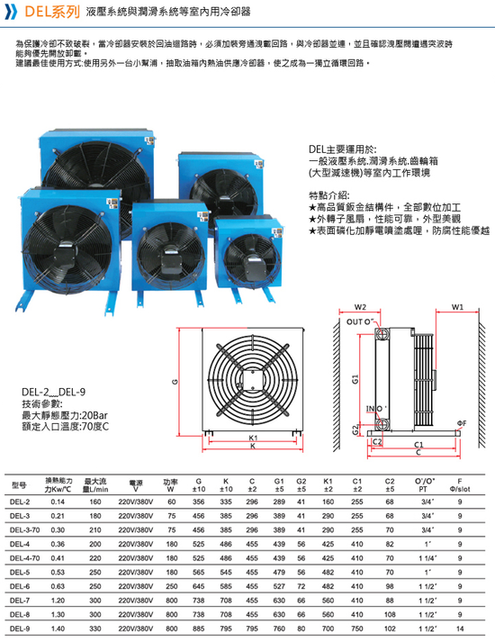 液油壓系統潤滑系統冷卻器