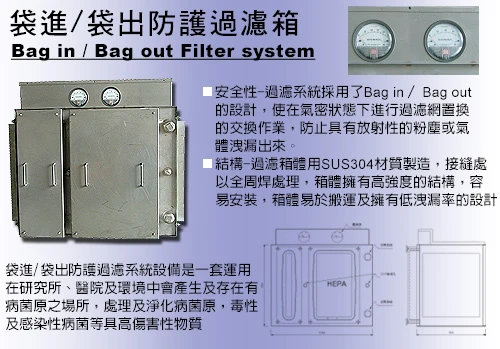 袋進／袋出防護過濾箱　Bag in Bag out Filter system