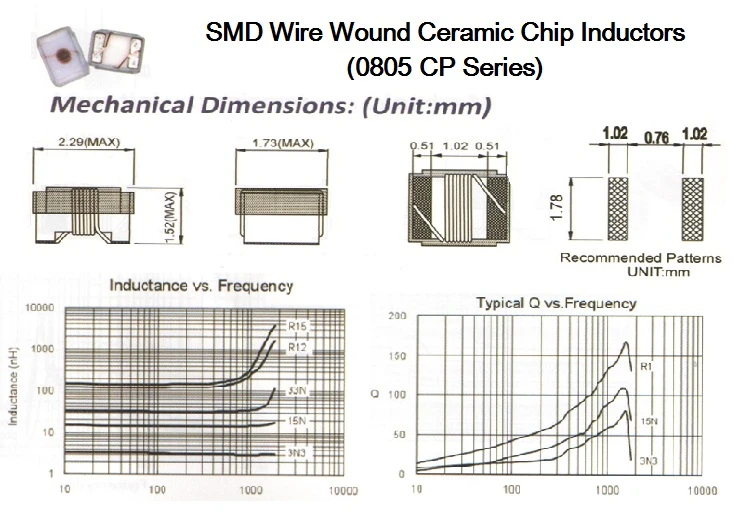 SMD 繞線陶瓷芯電感器