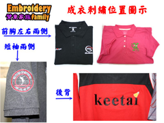 成衣/POLO衫刺繡位置圖示