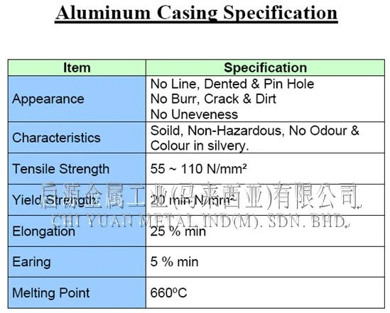 Aluminum casing specification