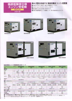 日本第一品牌極超低噪音型發電機