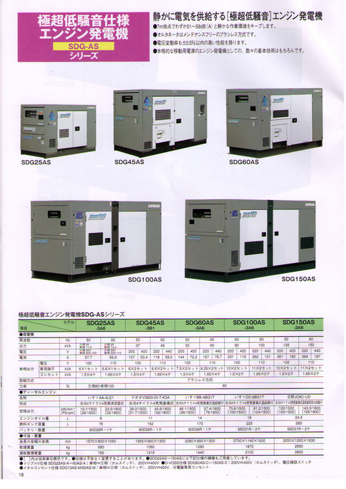 極超低噪音型柴油引擎發電機組