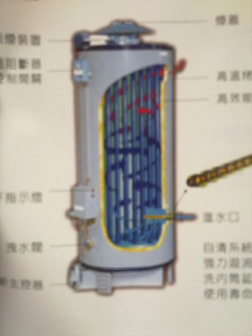 美國原裝進口營業用瓦斯熱水爐