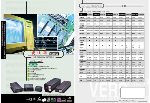 電源轉換器DM