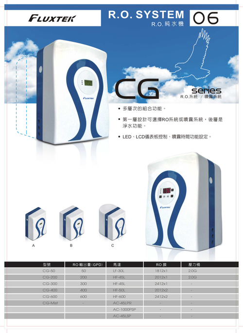 101年新版CG-RO及噴霧機